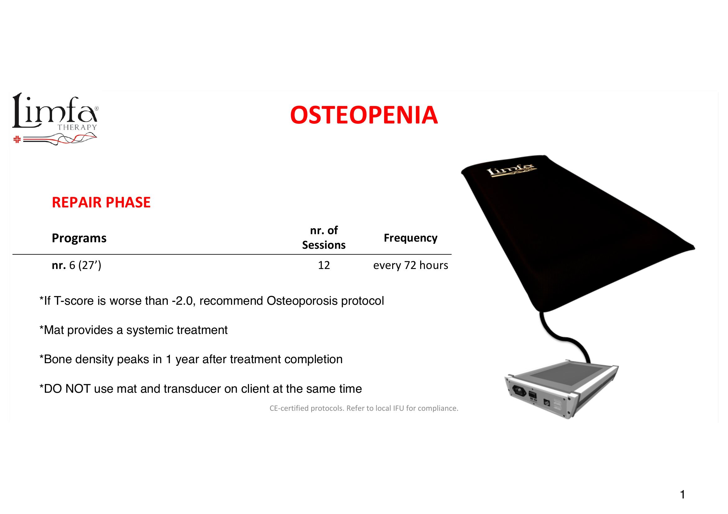 Osteopenia - Transducer Placement