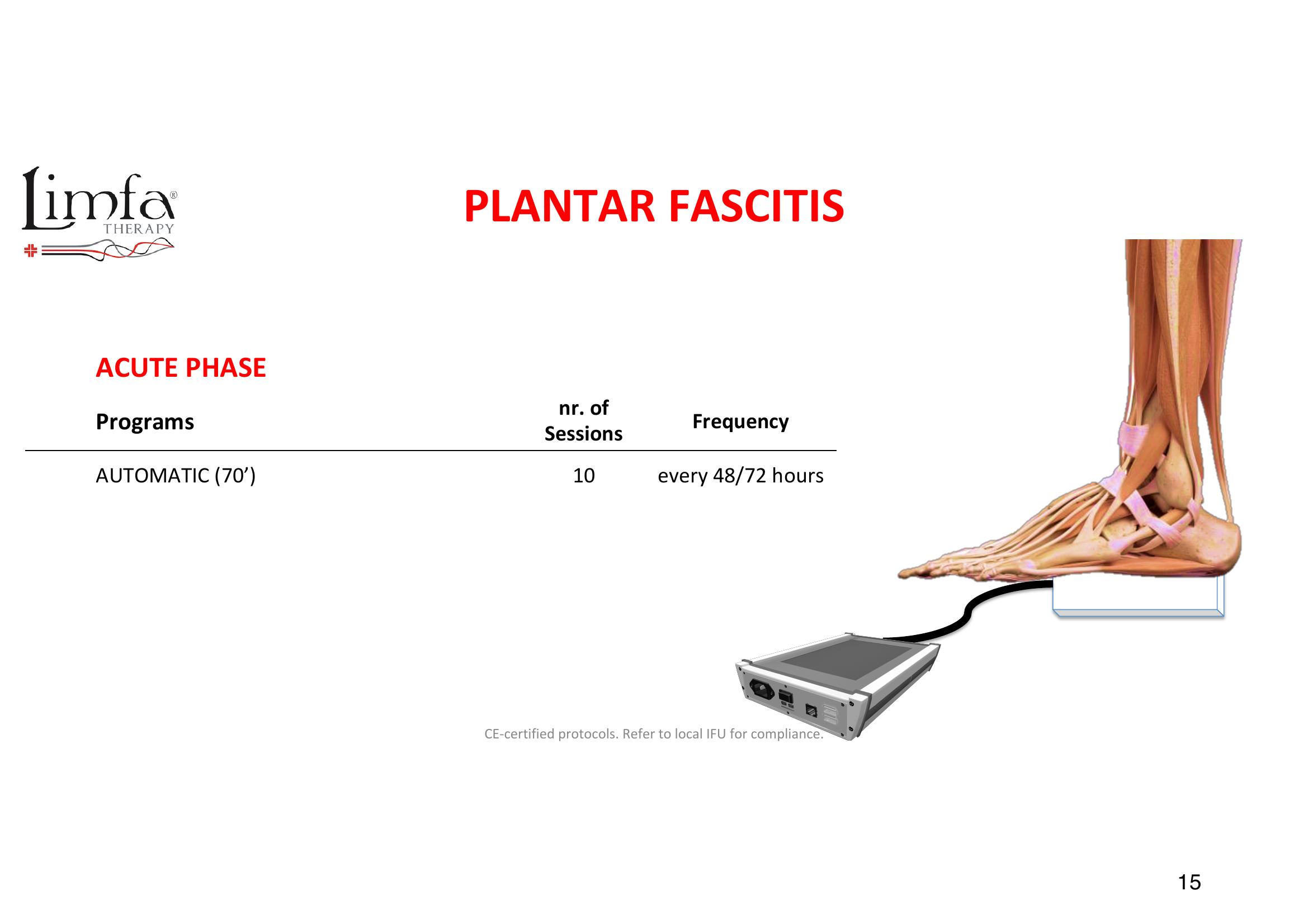 Plantar Fasciitis - Transducer Placement