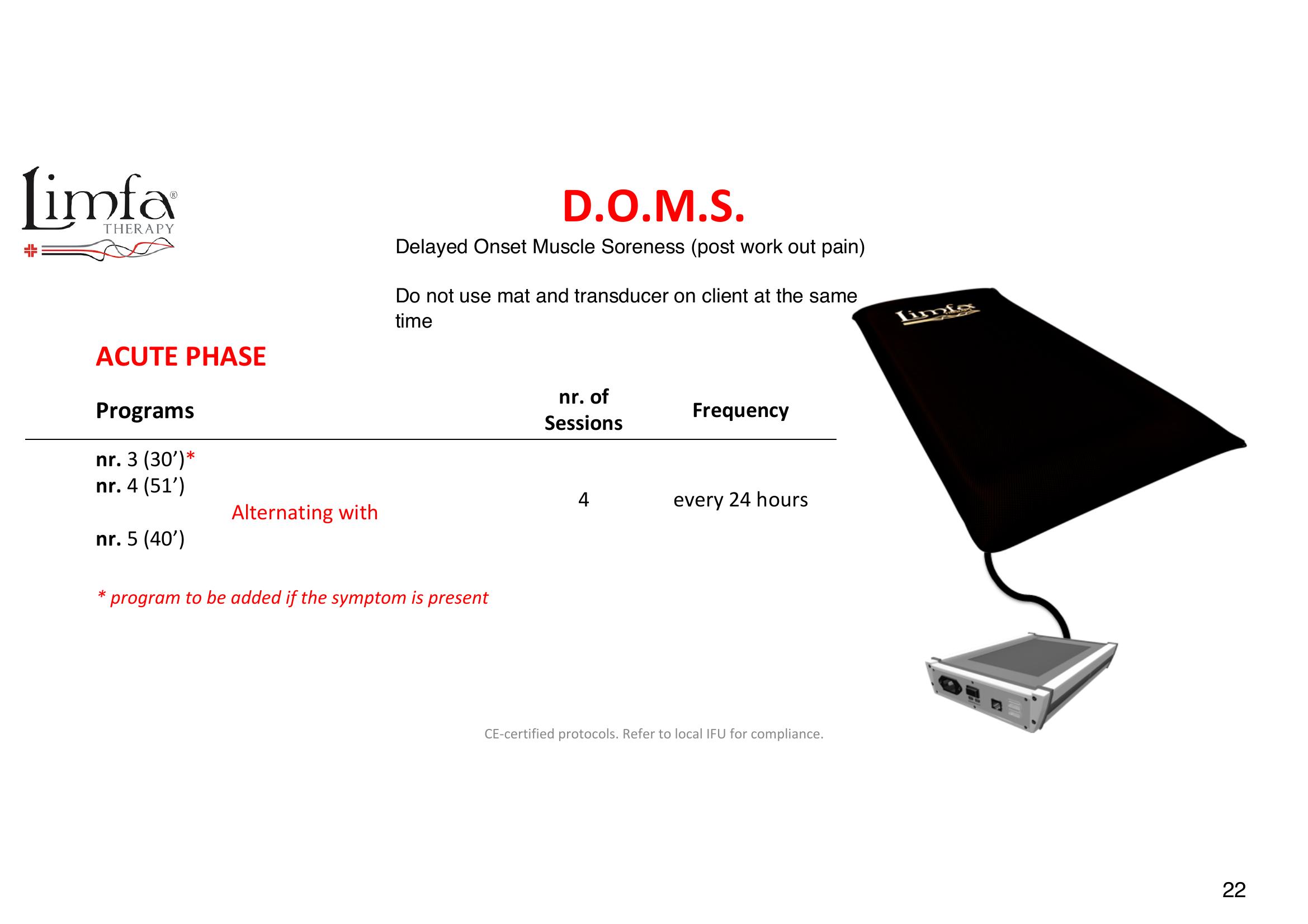 D.O.M.S. - Transducer Placement
